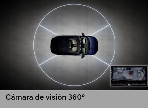 New Creta Seguridad