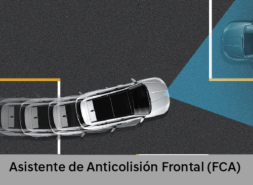 New Tucson Seguridad